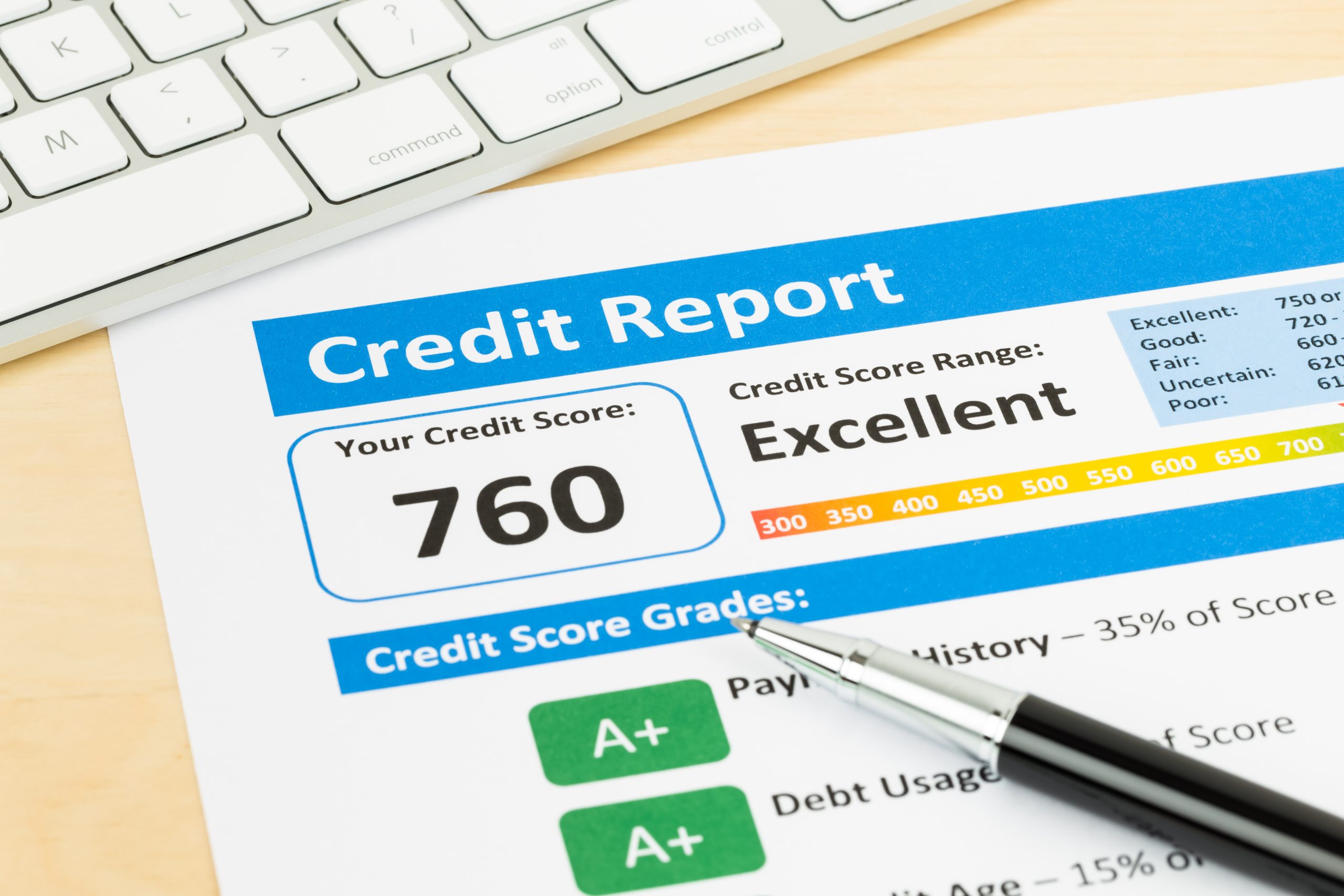 credit score | credit report